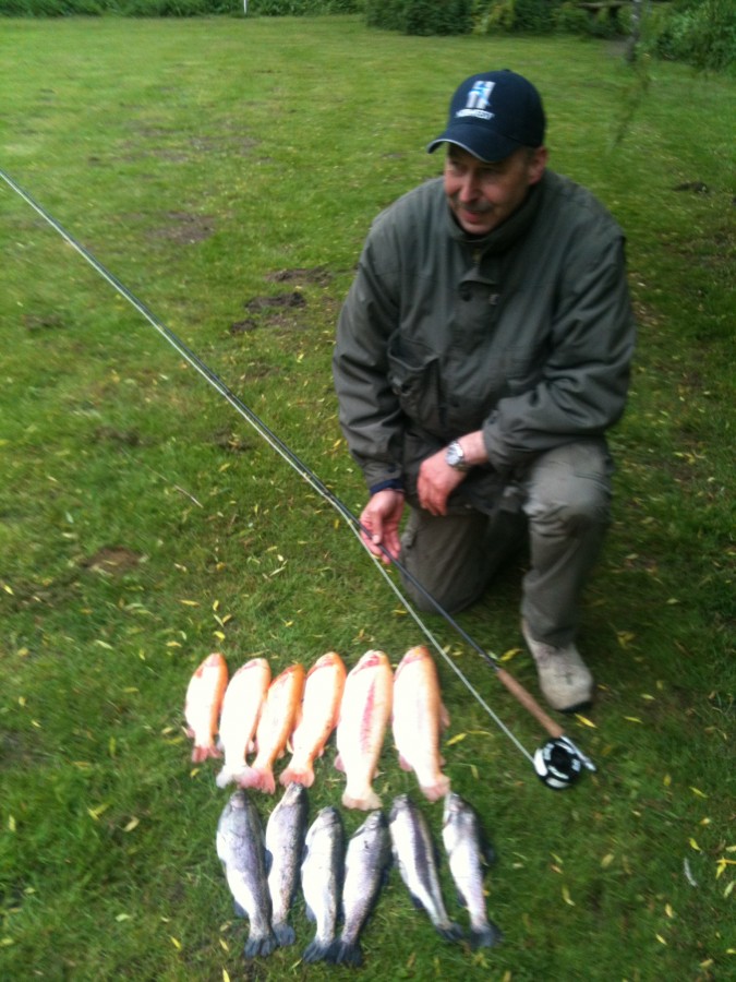 Fliegenfischen Anglers Ruh Coesfeld